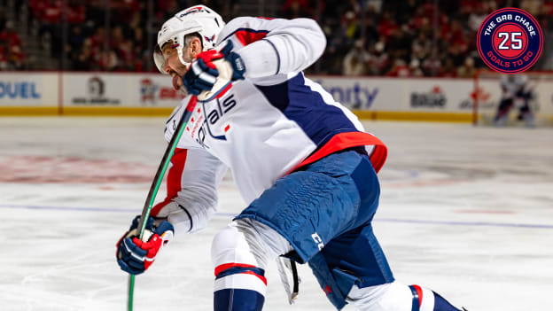 Ovechkin scores goal No. 870, 25 from breaking NHL record