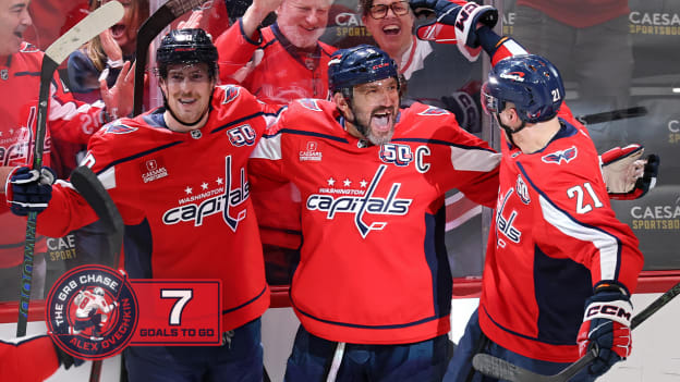 La carrera del GR8 Chase: Ovechkin a 7 goles de la gloria