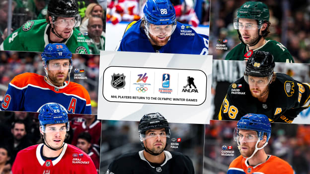 Milano-Cortinan 2026 talviolympialaisten artikkelit