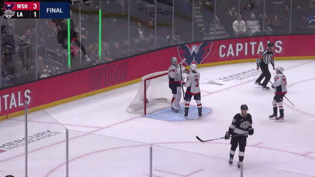 Caps 365 | December 3