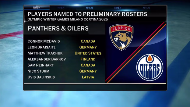 NHL Tonight First Shift: Olympic Roster Chat
