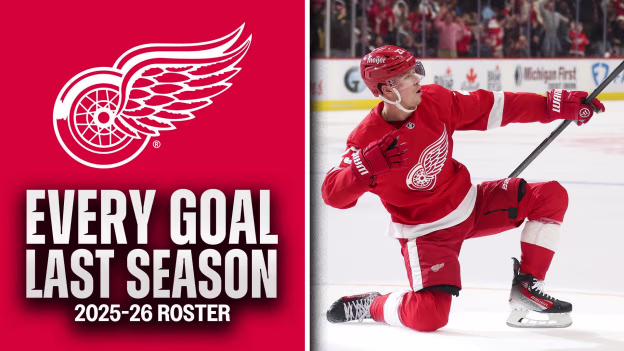 Every goal last season from the 2025-26 Red Wings