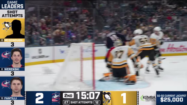 PIT@CBJ: Christiansen scores PPG against Arturs Silovs