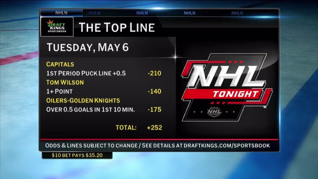 DraftKings - Top Line Parlay