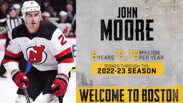 John Moore Highlights