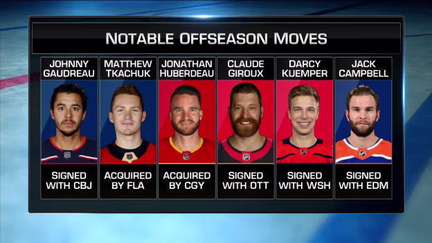NHL Tonight: Offseason moves