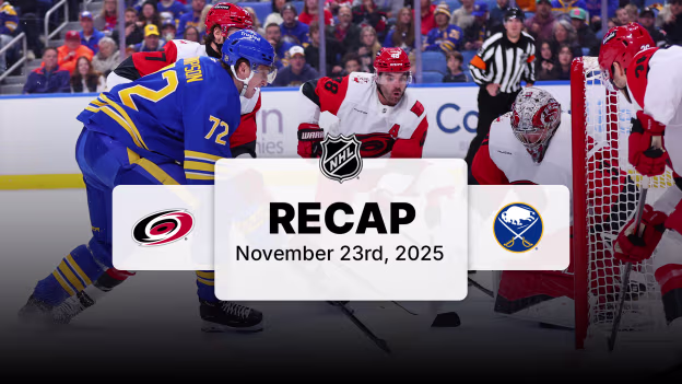 CAR at BUF | Recap