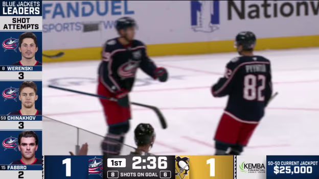 PIT@CBJ: Chinakhov scores goal against Arturs Silovs