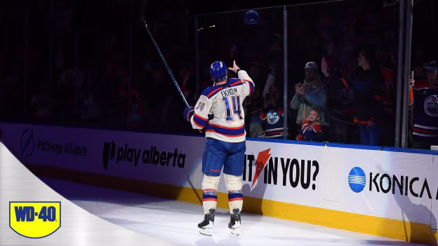 WD-40 Next Level Performance 10.29.25