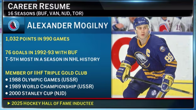 NHL Network crew talks Mogilny