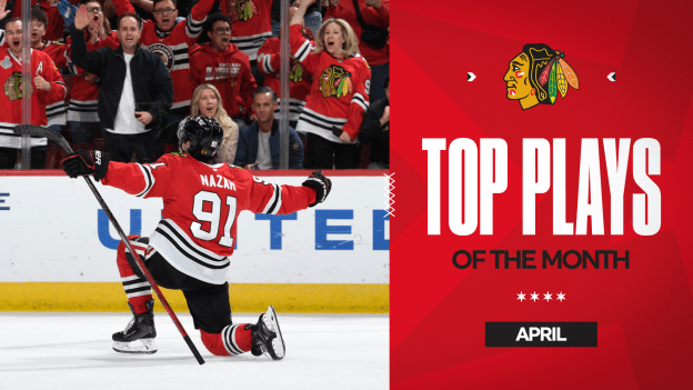 Blackhawks April Top Plays