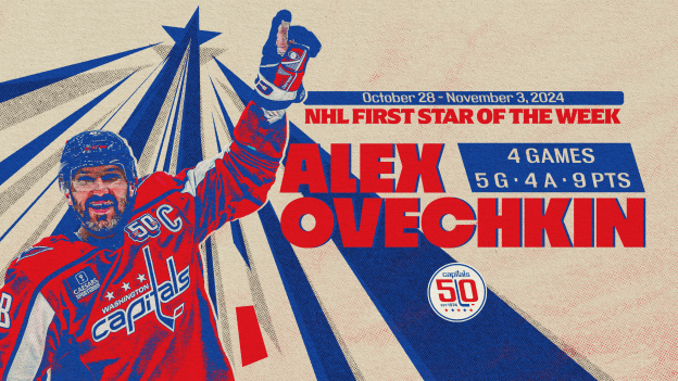 Alex Ovechkin Named NHL's First Star of the Week