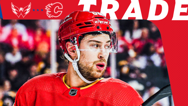 Capitals Acquire Andrew Mangiapane from the Calgary Flames 