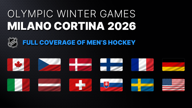 NHL Players on the Global Stage