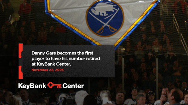 13 - GARE RETIREMENT