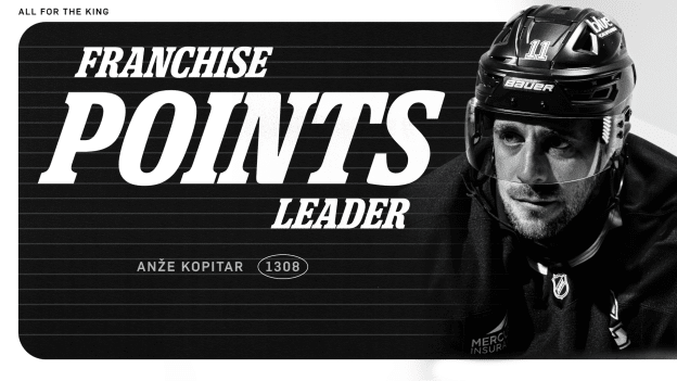 Anze Kopitar Sets All-Time Franchise Record For Points