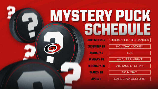 Carolina Hurricanes Mystery Pucks