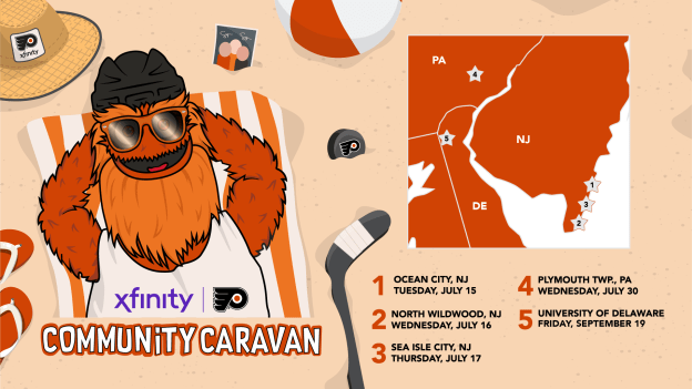 Community Caravan