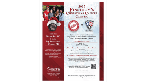 2025 Finstrom's Christmas Cancer Classic