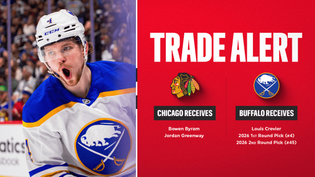 Blackhawks Acquire Bowen Byram and Jordan Greenway in Trade with Buffalo