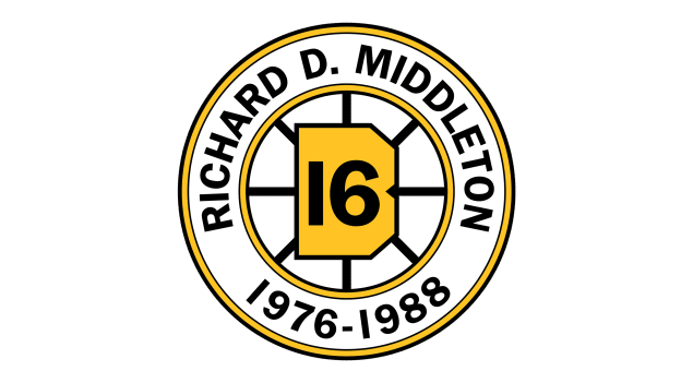 RICHARD D. MIDDLETON