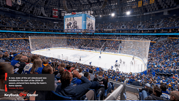 69 - VIDEO BOARD