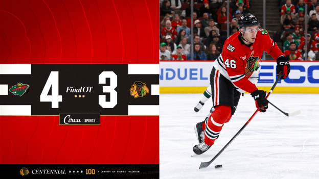 Blackhawks Force Overtime but Fall Short in Overtime to Wild