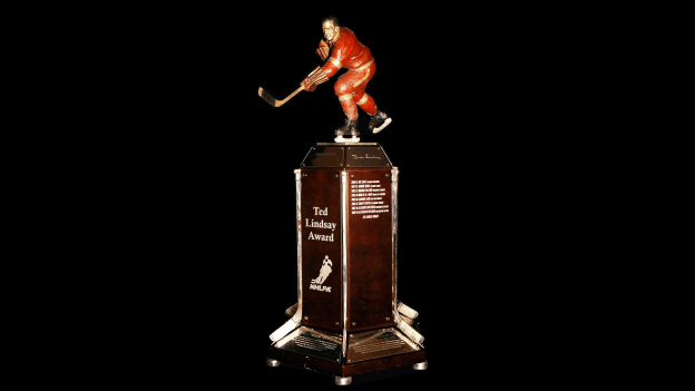 Ted Lindsay Award