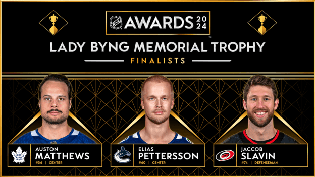 Pettersson, Matthews, Slavin nominerade till Lady Byng Trophy