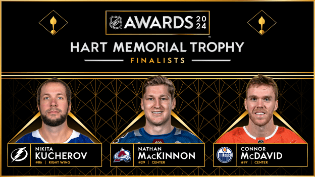Finalisté Hart Trophy: Kučerov, MacKinnon, McDavid