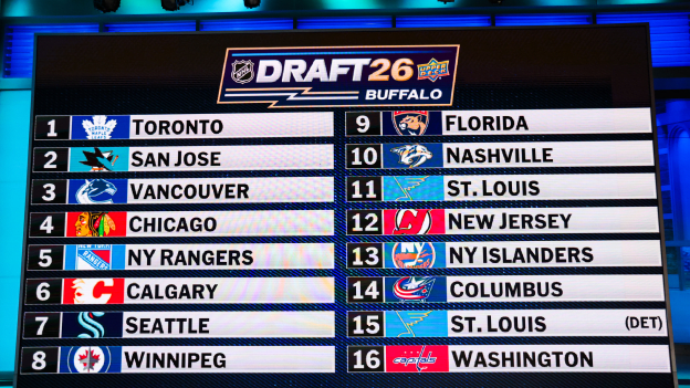 Así será el orden del Draft 2026 de la NHL