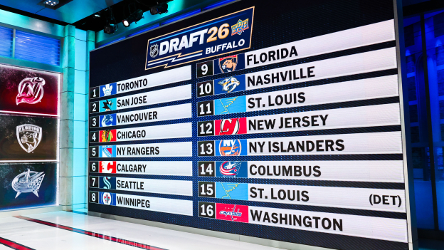 Draftcentrala