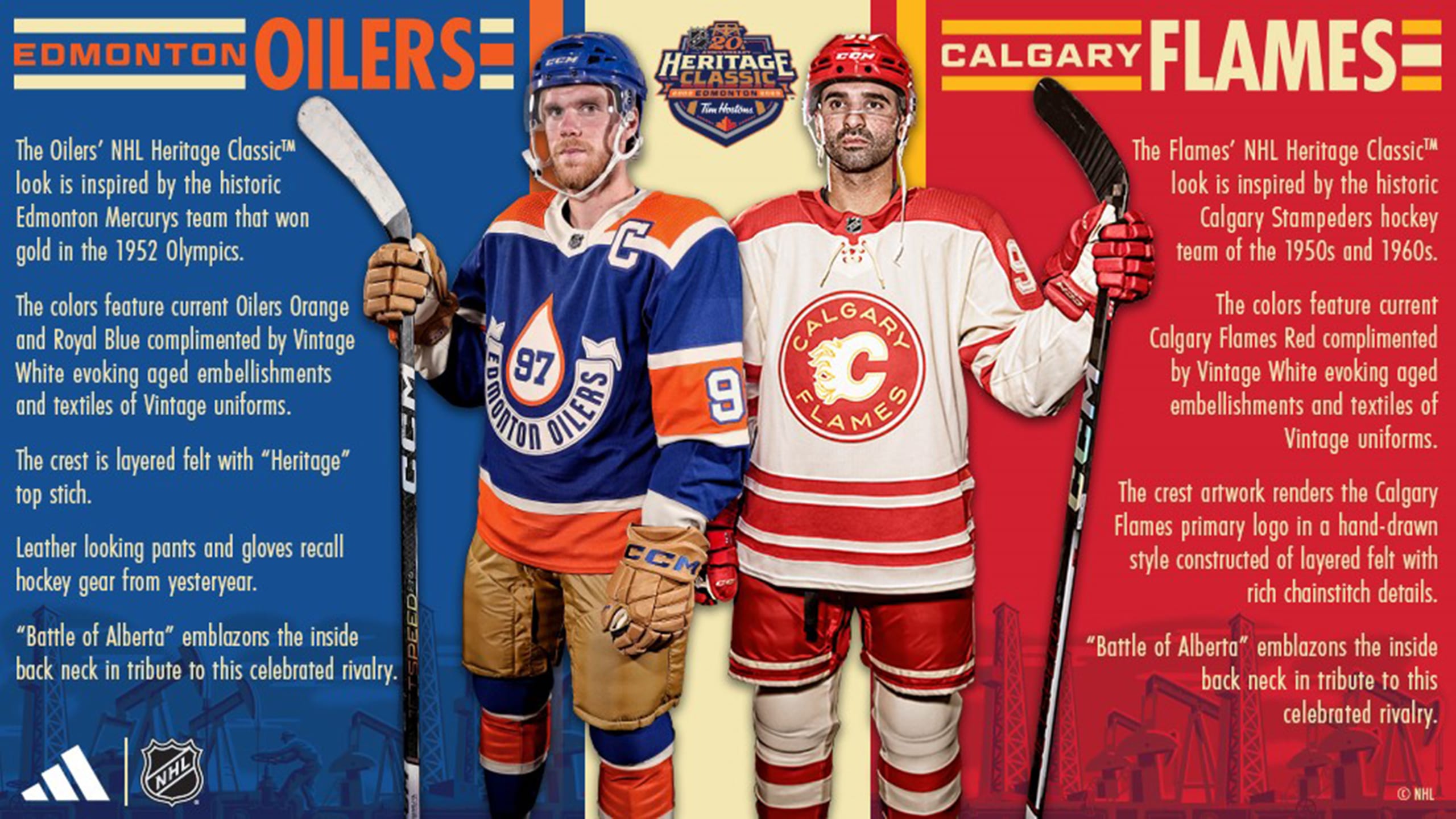 NHL unveils Flames and Oilers Heritage Classic jerseys