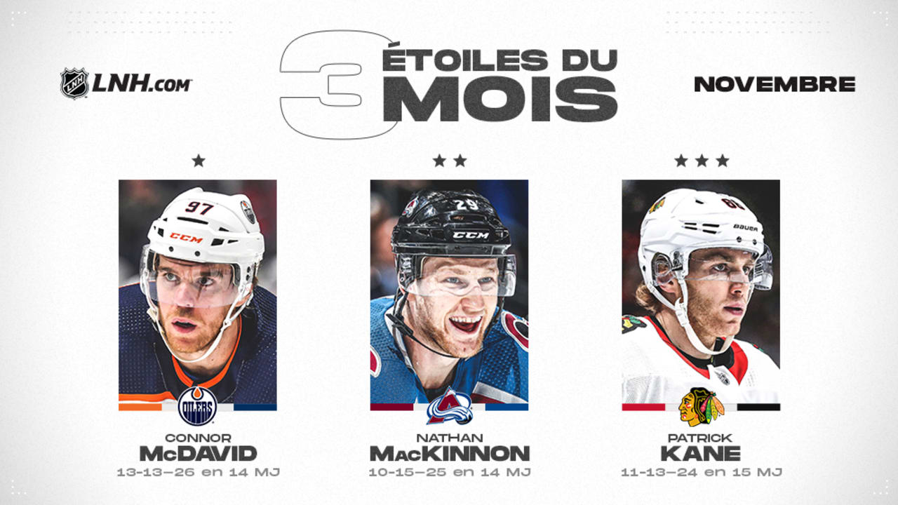 McDavid, MacKinnon Et Kane Sont Les Trois étoiles Du Mois De Novembre ...