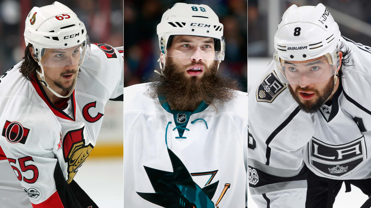 NHLTopPlayers Top 20 Defensemen