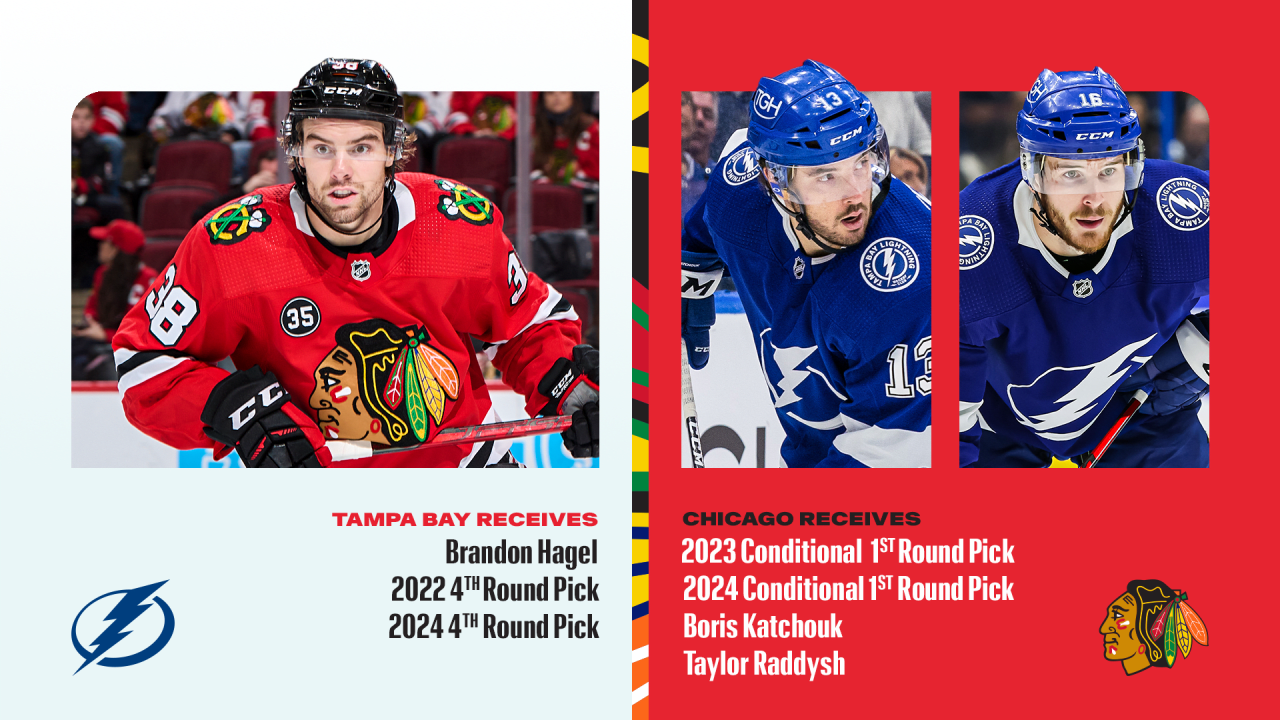 RELEASE Blackhawks Acquire Two 1st Round Picks, Two Players for Hagel