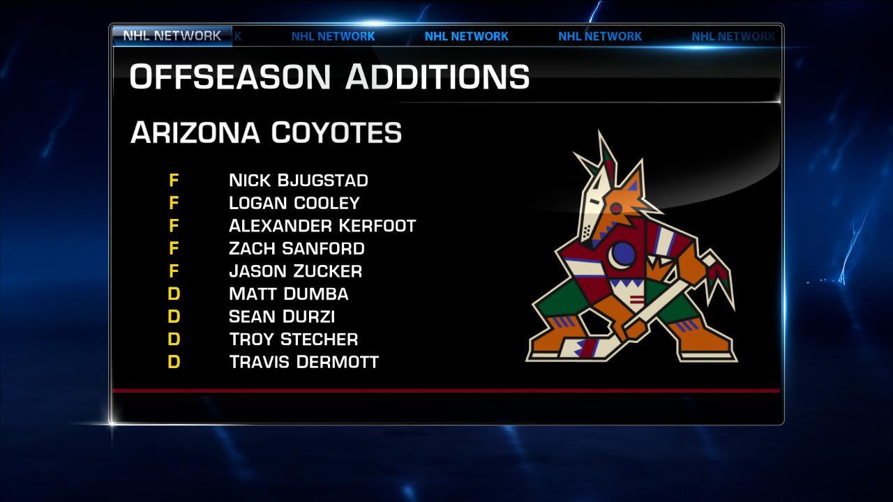 NHL Tonight Coyotes Discussion NHL