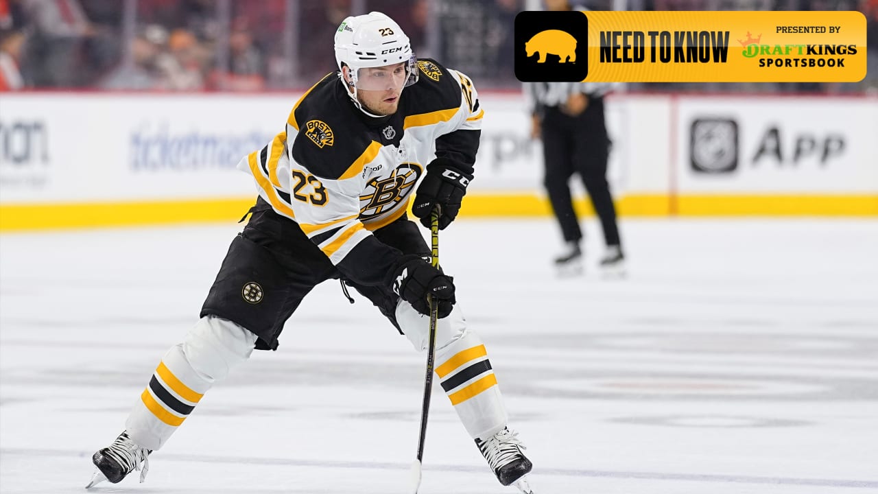 Bruins vs. Sharks: Key Lineup Changes Ahead of Crucial Clash