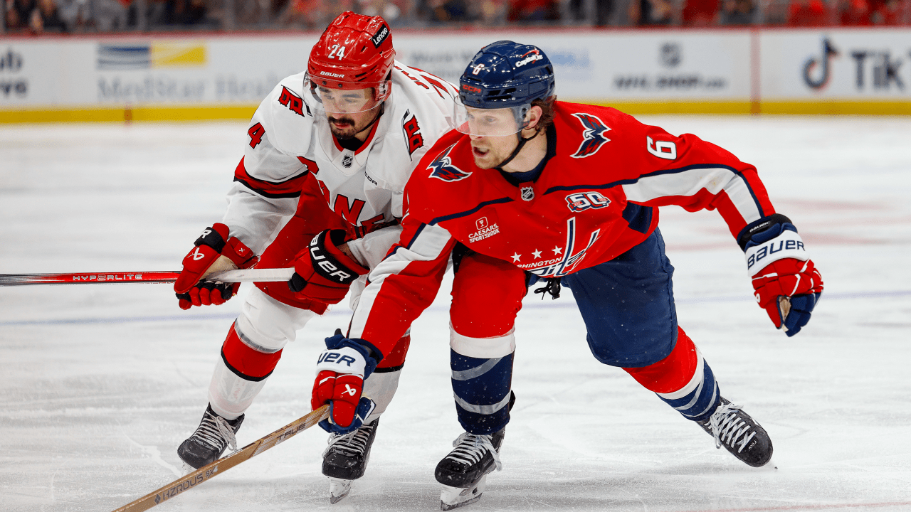 SKATE SHAVINGS -- News and Notes from Caps' Morning Skate | Washington Capitals