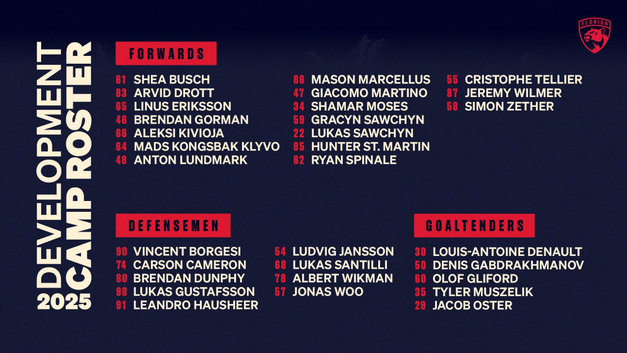 Florida Panthers Announce Roster and Schedule for 2025 Development Camp | Florida Panthers