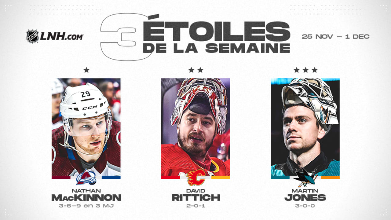 MacKinnon, Rittich Et Jones Sont Les Trois étoiles De La Semaine | LNH.com