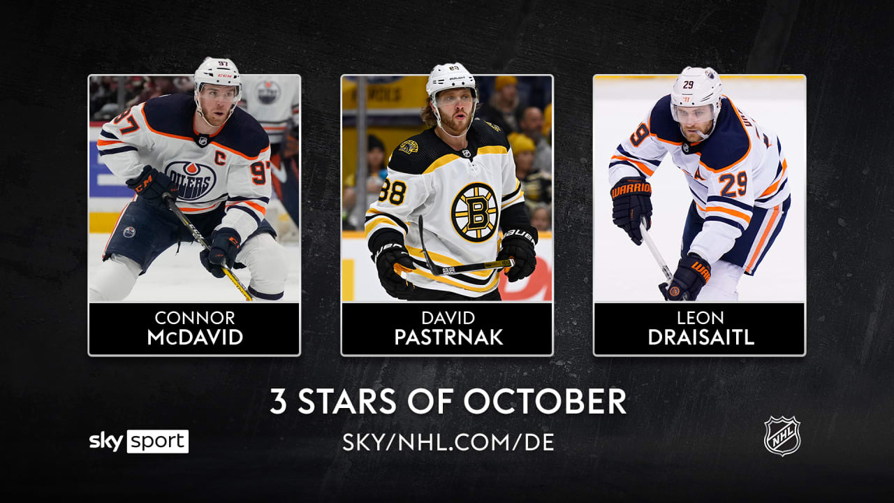 NHL/de und Sky Sport ernennen 3 Stars vom Oktober NHL/de