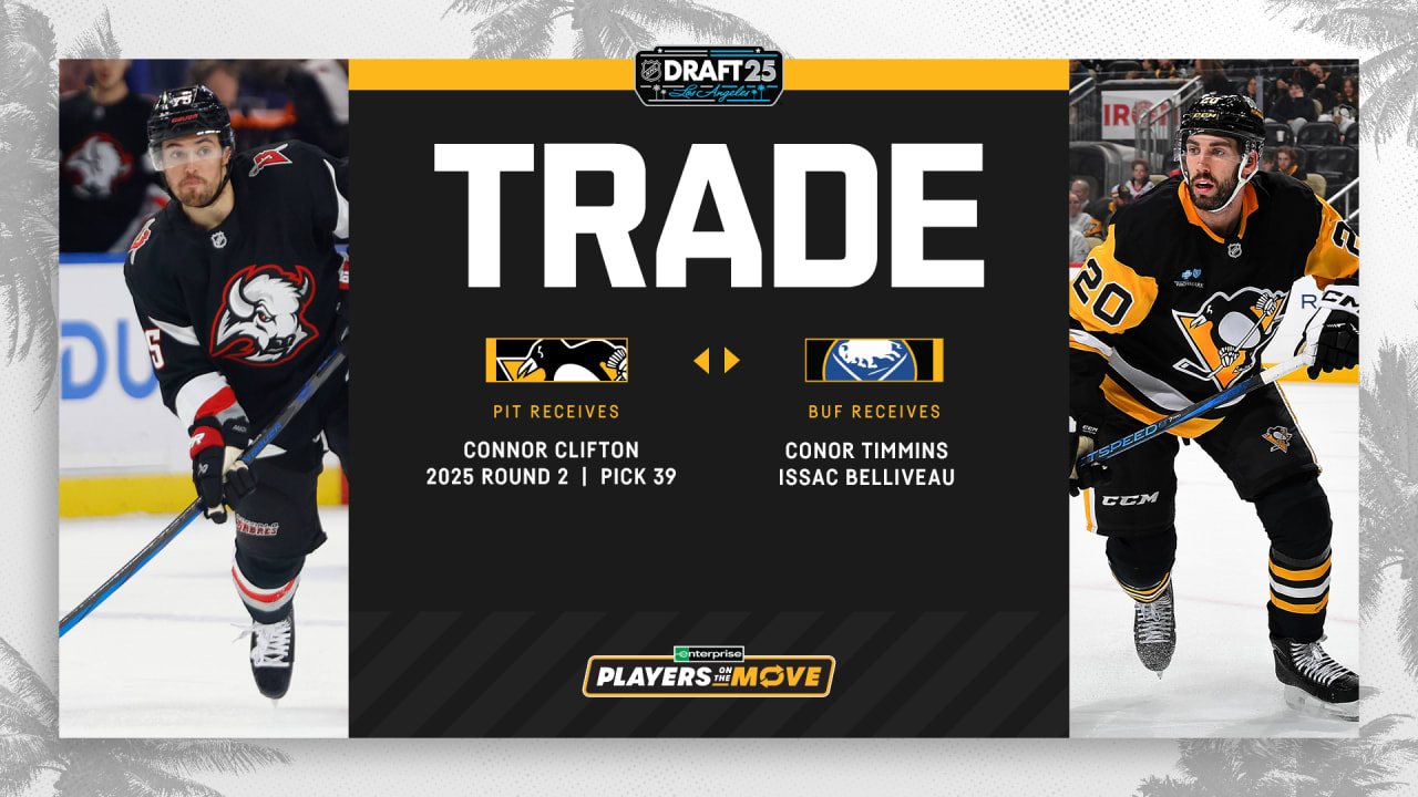 Penguins Acquire Defenseman Connor Clifton and the 2025 39th Overall Pick from the Buffalo Sabres in Exchange For Conor Timmins and Isaac Belliveau | Pittsburgh Penguins