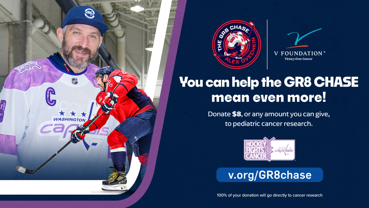 Washington Capitals Star Alex Ovechkin Announces “THE GR8 CHASE for Victory Over Cancer®” Amidst Historic Chase for NHL Goal-Scoring Record | Washington Capitals