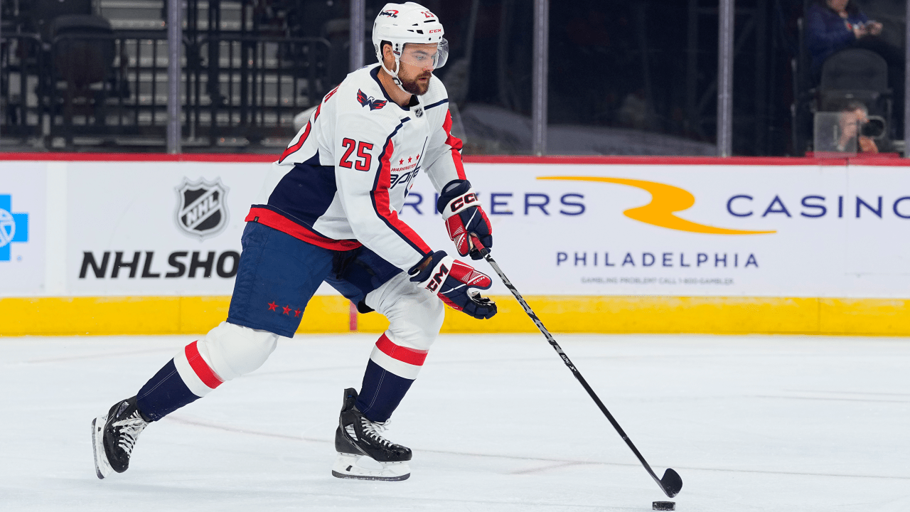 Capitals Recall Dylan Mcilrath Washington Capitals Capitals Recall Dylan Mcilrath Washington Capitals