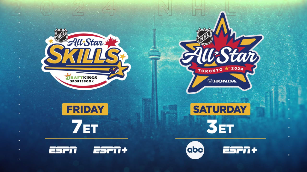 Fiesta con las Estrellas, image size:1280x720