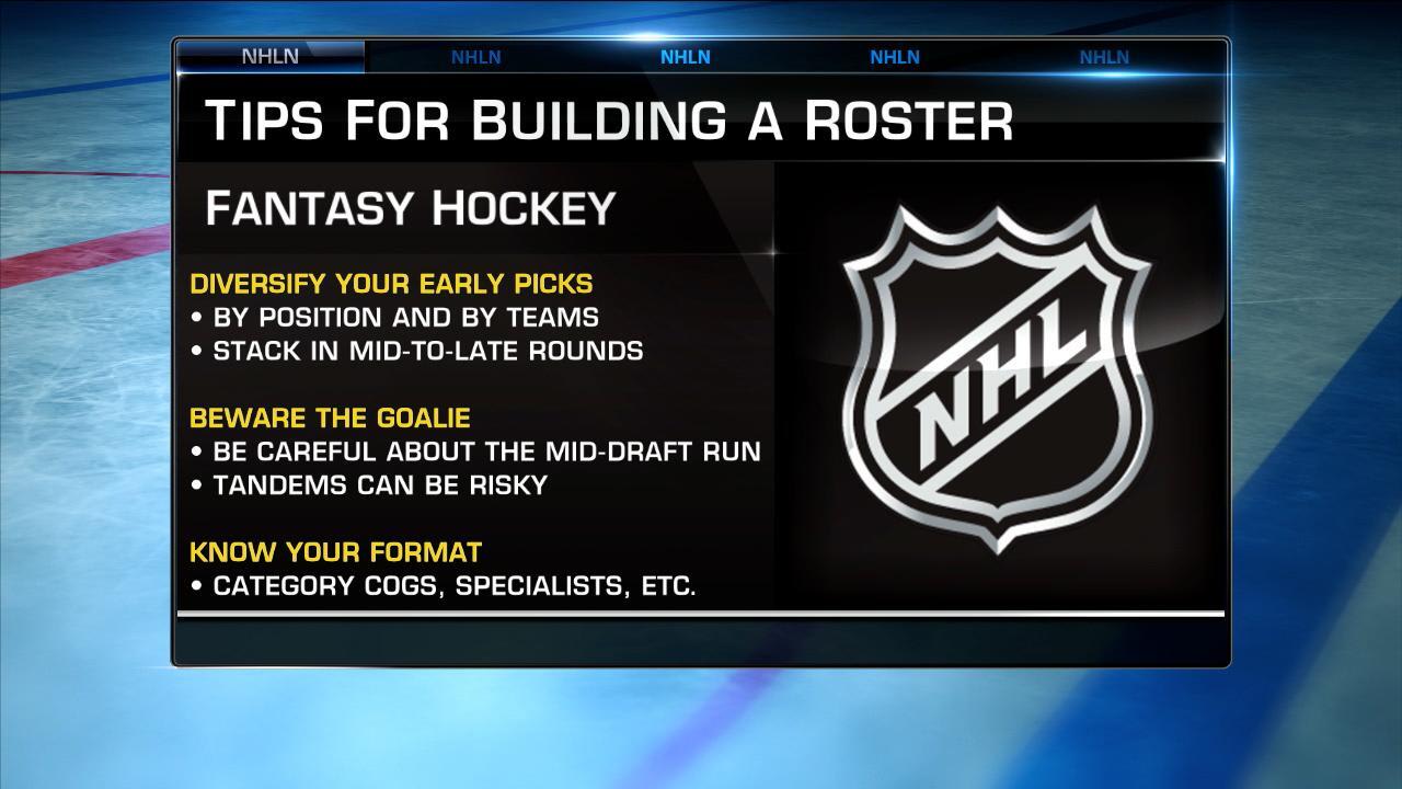 RESTARTING THE NHL WITH A FANTASY DRAFT! NHL 23 