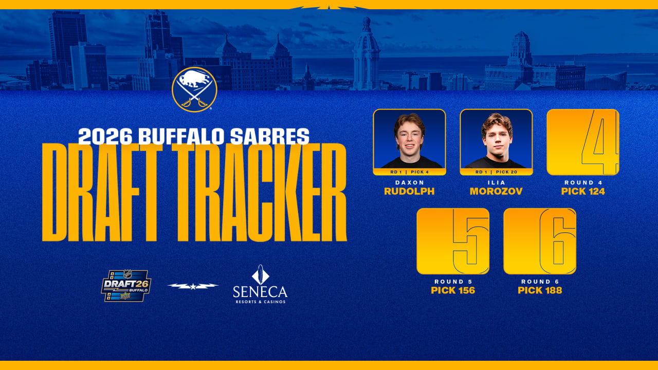 Day 2 Tracker | Follow along with the Sabres' 2026 picks