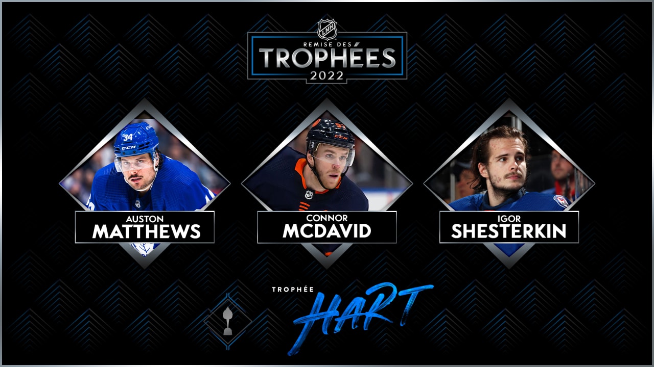 Le Trophée Hart Ira à Matthews, McDavid Ou Shesterkin | LNH.com