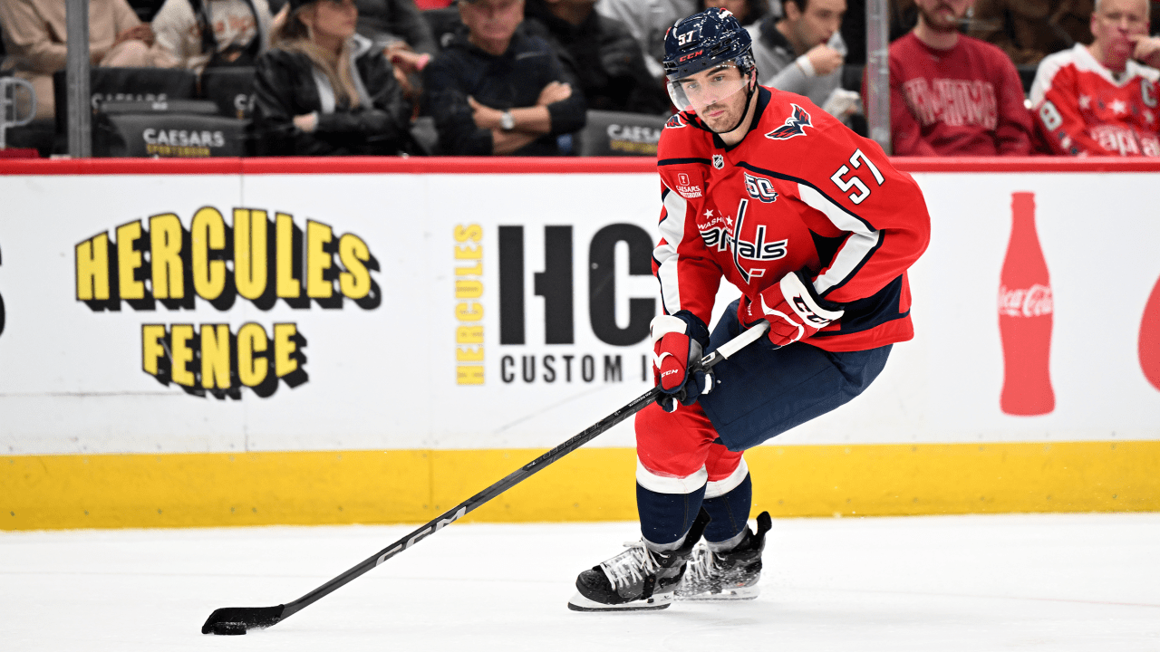 SKATE SHAVINGS – News and notes from Caps’ Morning Skate